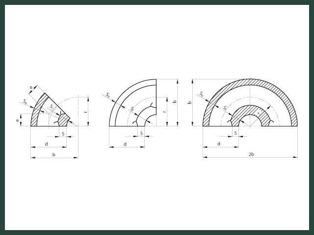 Kolana hamburskie - Producent